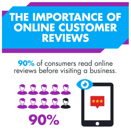 评价是卖家销量基石,也许它能帮你赚下一桶金!