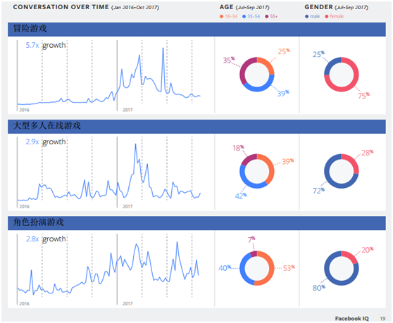 卖家注意:最严肃的也可以最有趣,人们就爱这么玩!