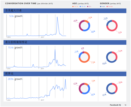 卖家注意:最严肃的也可以最有趣,人们就爱这么玩!