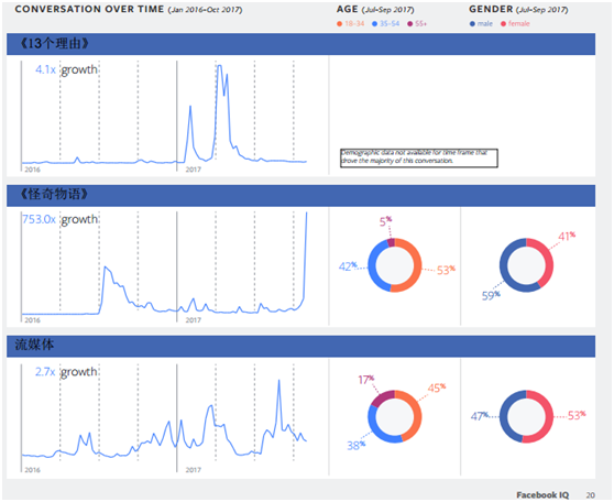 卖家注意:最严肃的也可以最有趣,人们就爱这么玩!