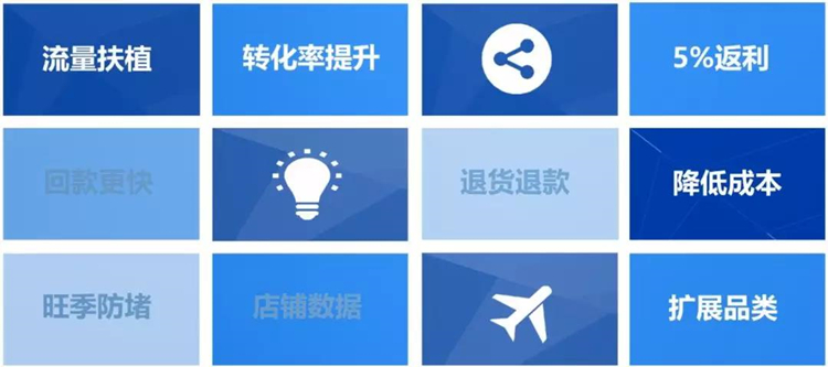 如何借力Wish Express海外仓,实现业绩的快速提升? 如何借力Wish Express海外仓,实现业绩的快速提升?