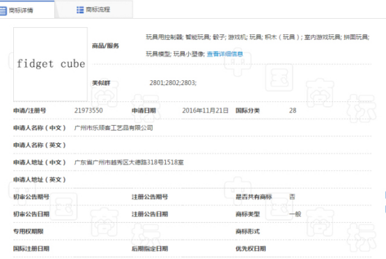关于指尖陀螺的专利问题