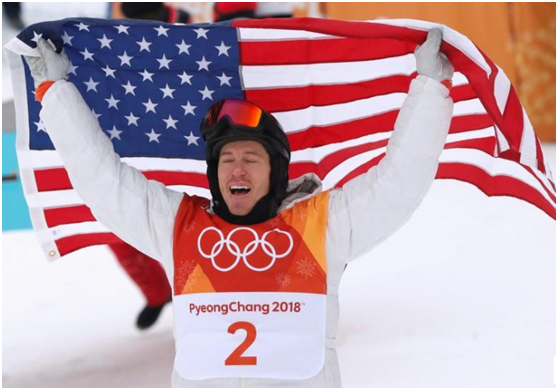 平昌冬奥会期间，美国队连体睡衣被追订4次，曲棍球服装销量最佳…