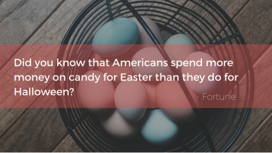 2018年复活节攻略：这些选品和营销方式，亚马逊卖家值得借鉴