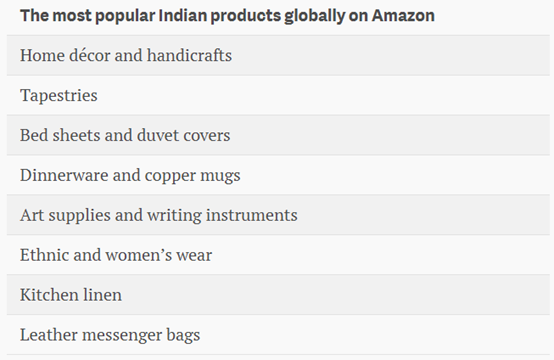 亚马逊印度站上的爆款，本土卖家超3.2万