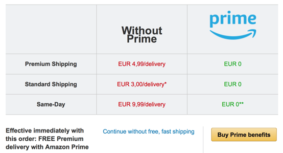 “杀手级”CTA具备的9大要素，你的自建站有了吗？