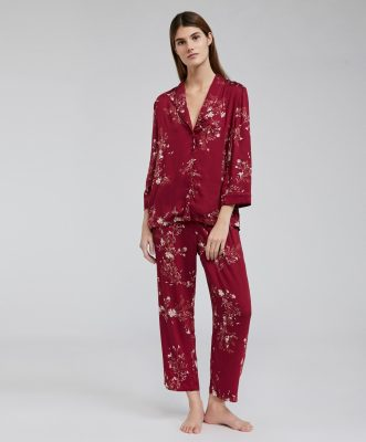 【选品报告】睡衣销量大增，品类潜力巨大